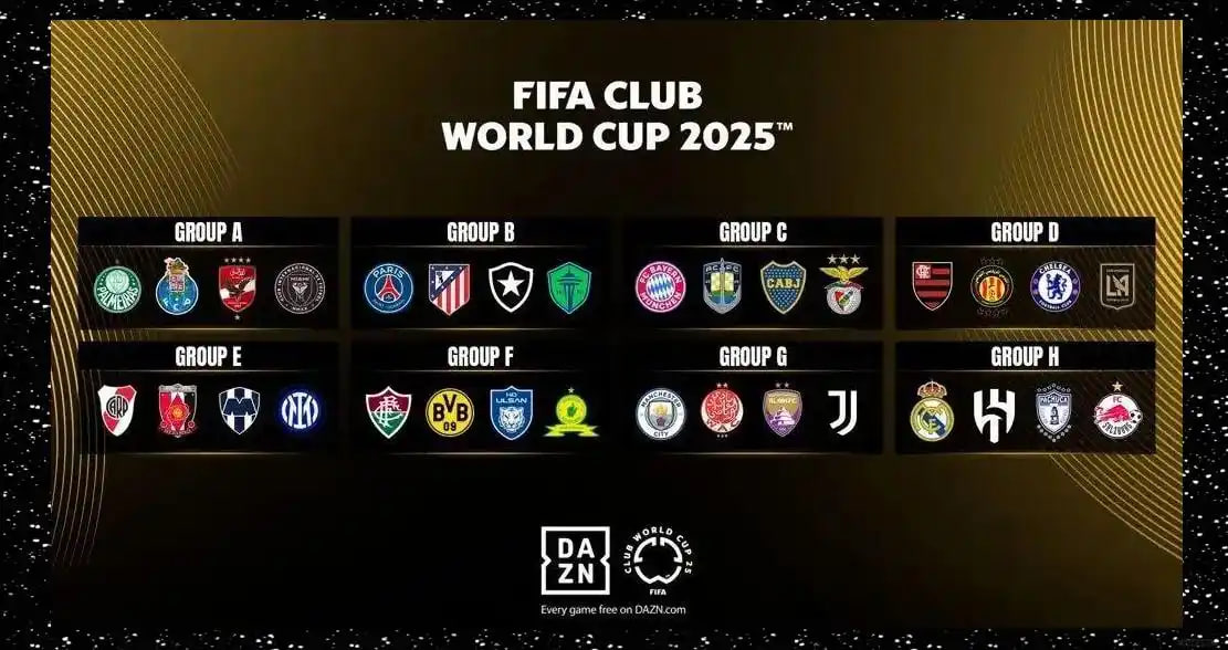 2025世俱杯赛程：32支豪门球队完整对阵时间表